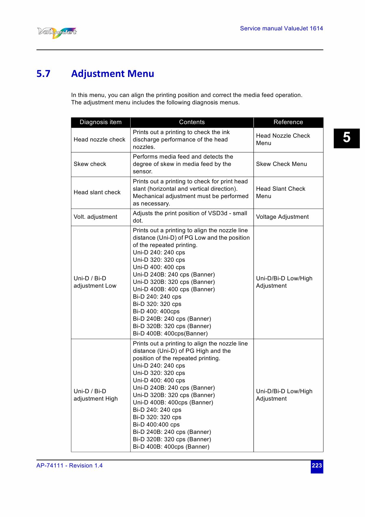 MUTOH ValueJet VJ 1614 Service and Parts Manual-5